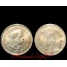 1 Rupee Rotation Error Coin of Jawahar Lal Nehru Hyderabad Mint