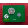 Shaheed Bhagat Singh ("Sagat Singh"Hindi Mistake) Birth Centenary UNC Coin Set (Rs.100, Rs.5) Lowest Price Guaranteed
