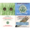 1996- 2nd International Crop Science Congress blister pack of 2 coins-Rare