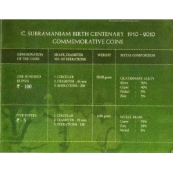 2010 - C Subramaniam Birth Centenary - Rare Hyderabad Mint Set at Lowest Price Guaranteed