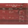 2010 - Reserve Bank of India Platinum Jubilee - UNC Set - Rare - Hyderabad Mint set at Lowest Price